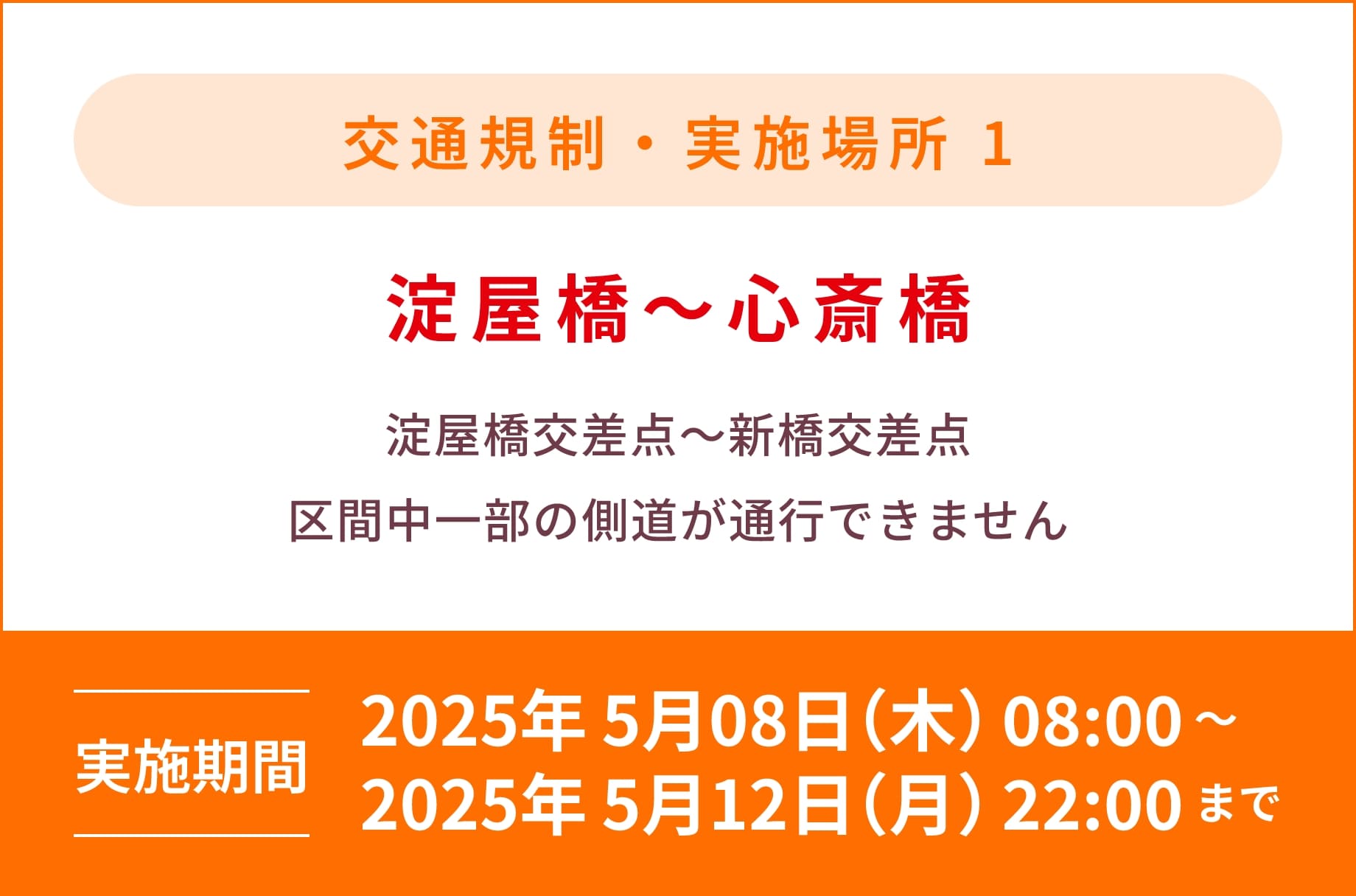 交通規制・実施場所1