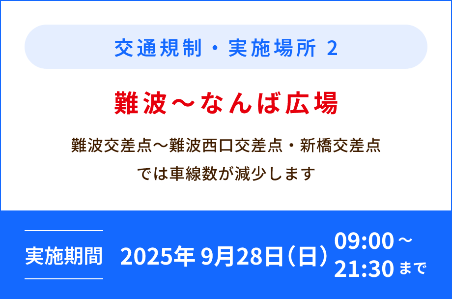 交通規制・実施場所2