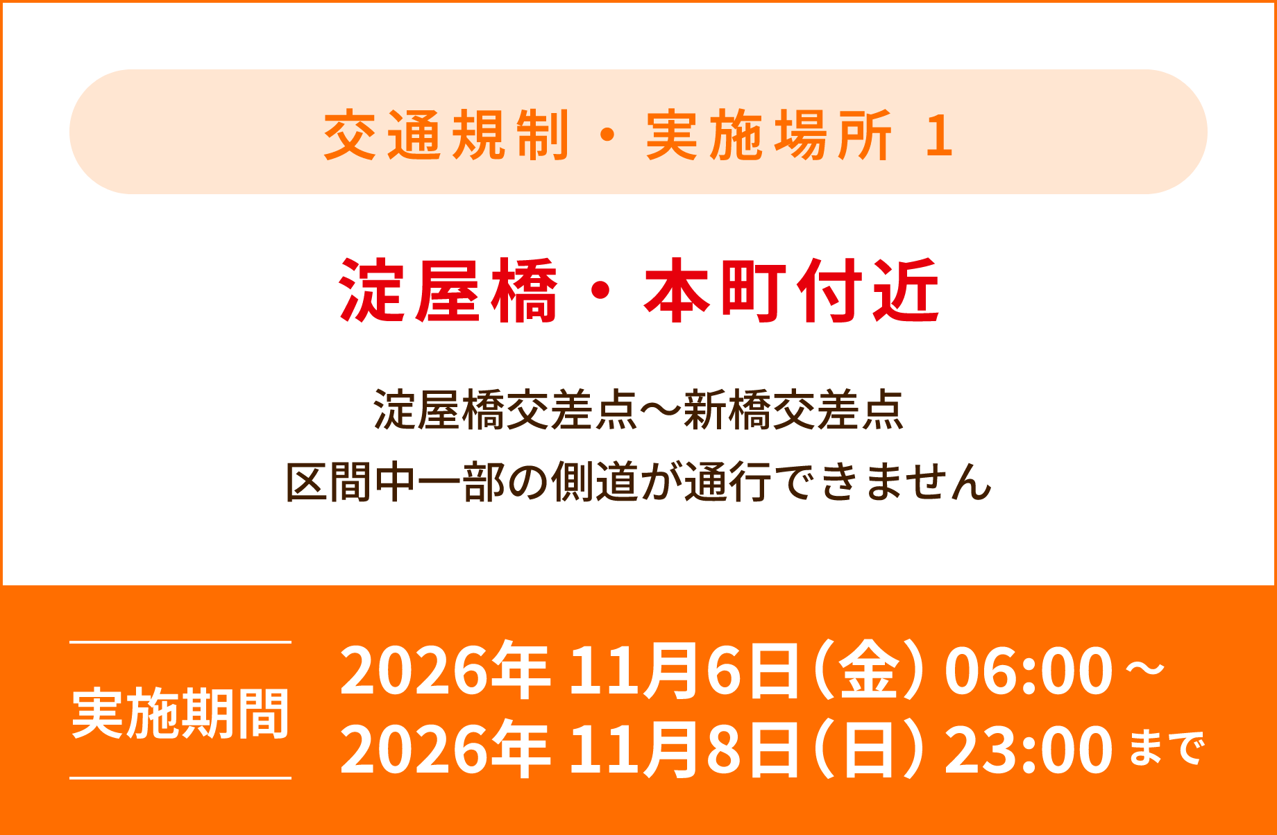 交通規制・実施場所1