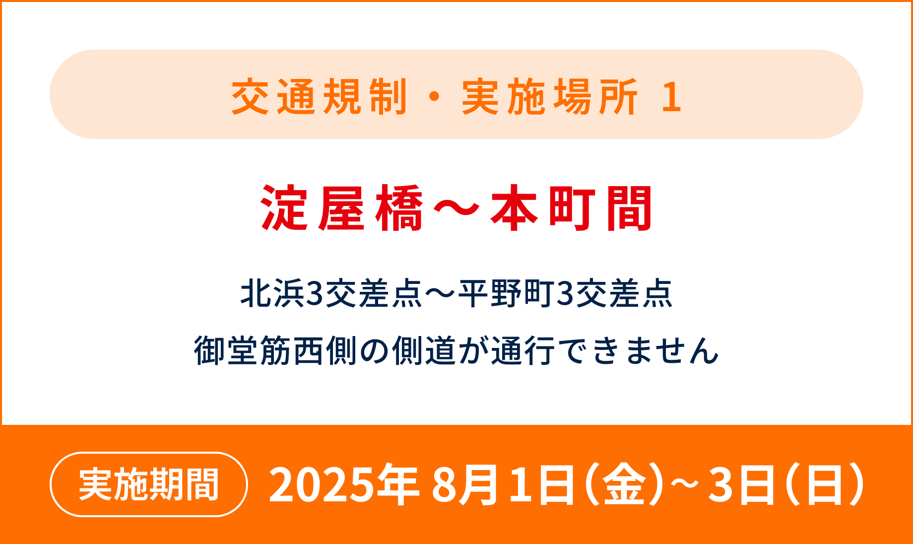 交通規制・実施場所1