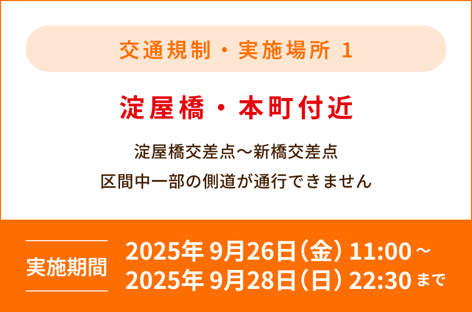 交通規制・実施場所1